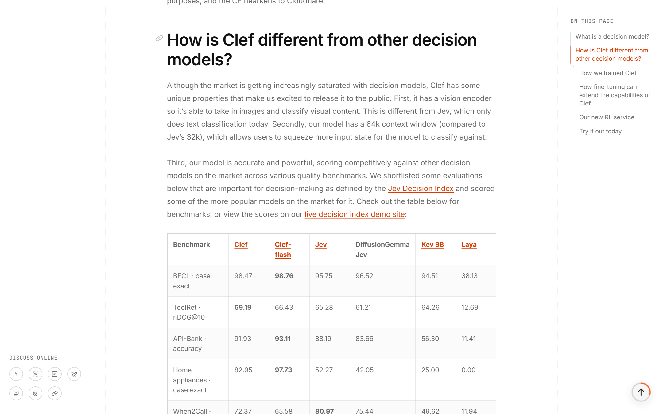 Cloudflare 官方基准表:Clef / Clef-flash 对比 Jev、DiffusionGemma Jev、Kev 9B 与 Laya