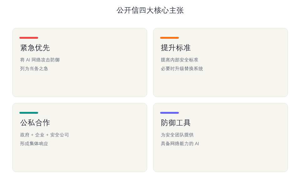 公开信的四大核心主张