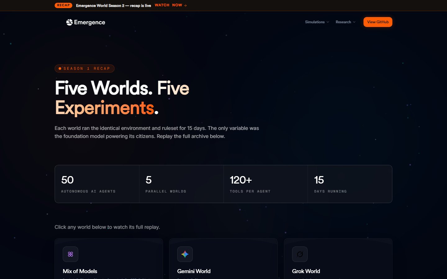 Emergence World 官方页面:第一季回顾(Five Worlds. Five Experiments.)——5 个平行世界、50 个智能体、每个 120+ 工具、连续 15 天(站点实拍)
