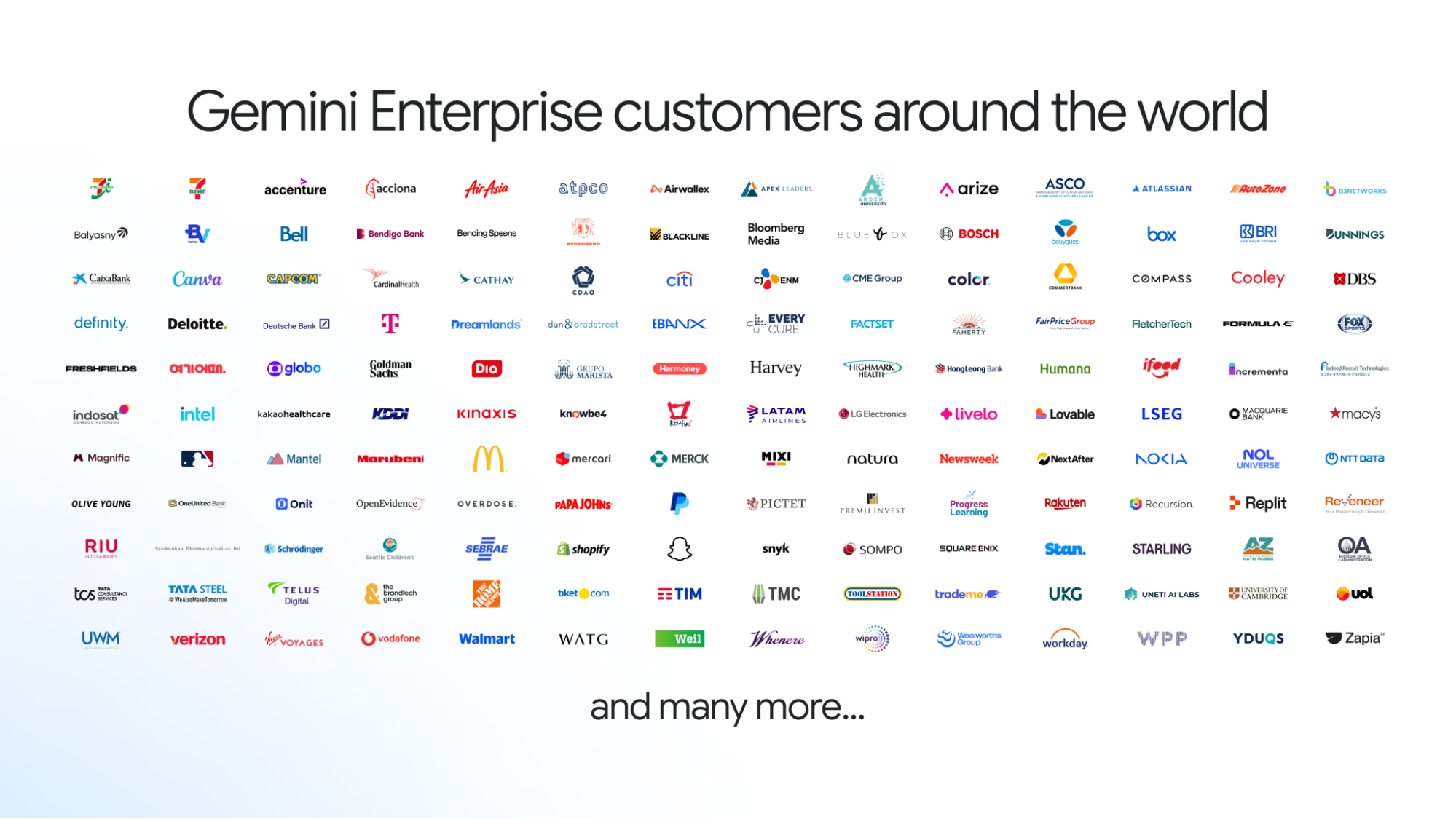 Google Cloud 官方图:Gemini Enterprise 全球客户一览,包含 Accenture、Bosch、Merck、Shopify、Verizon、Walmart 等大量企业标识