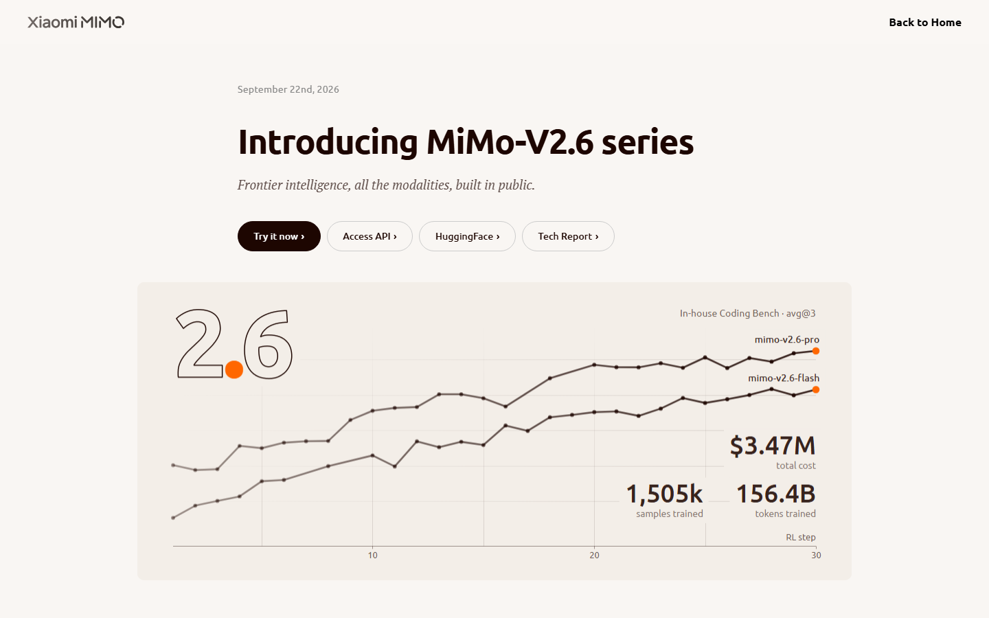 MiMo-V2.6 官方发布页首屏:RL 训练曲线与总成本
