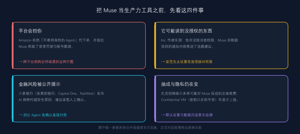 把 Muse 当生产力工具之前,先看这四件事