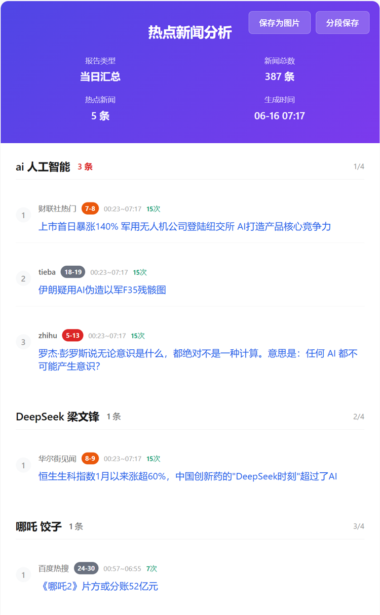GitHub Pages 报告