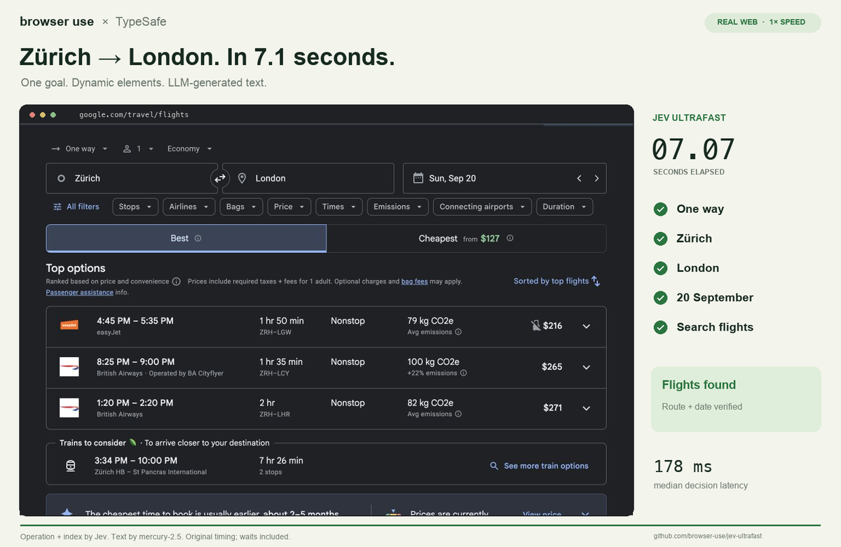 jev-ultrafast 的 Google Flights 实测结果页
