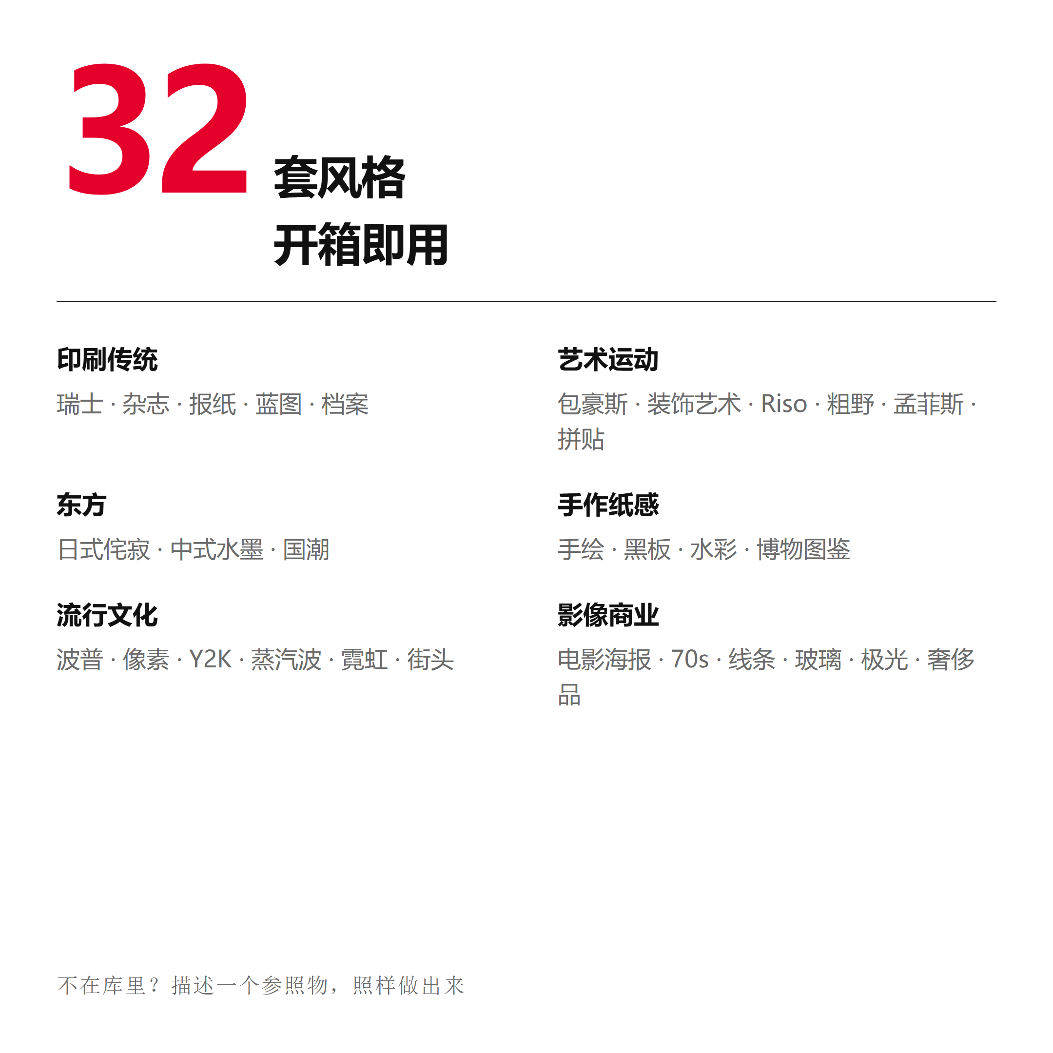 32 套风格:六大分组